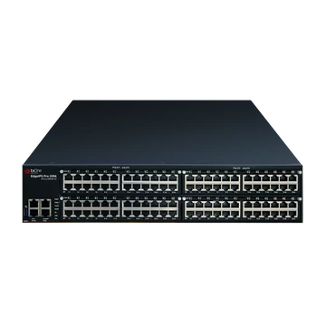 TXOne EdgeIPS Pro 2096 G2