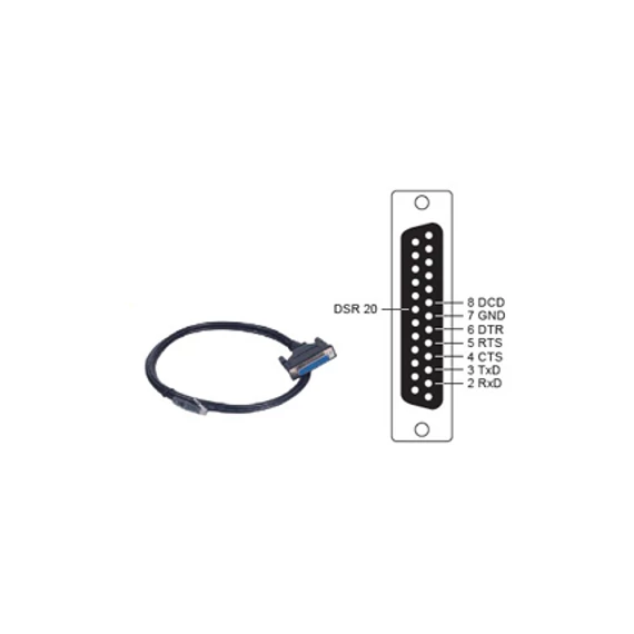 CBL-RJ45SF25-150