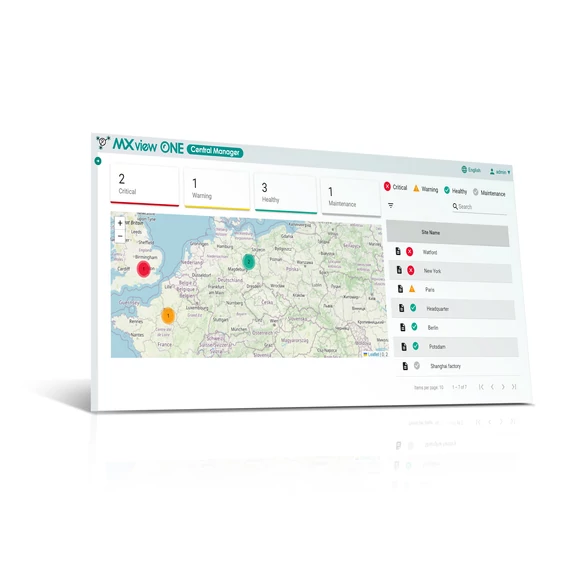 MOXA MXview One Central Manager központosított platform dashboardja.